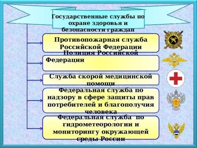 Защита здоровья и безопасности лиц, находящихся на гражданской службе