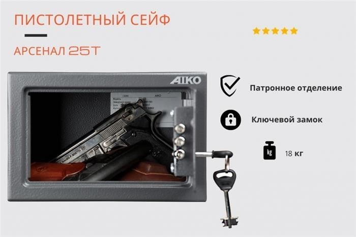 Оборудование помещения для оружейного шкафа